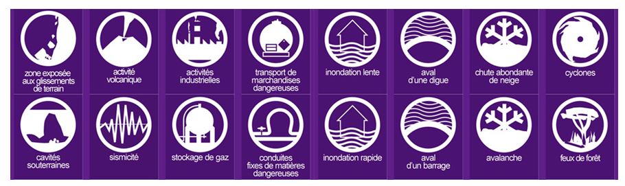 Les risques majeurs – Un comportement responsable