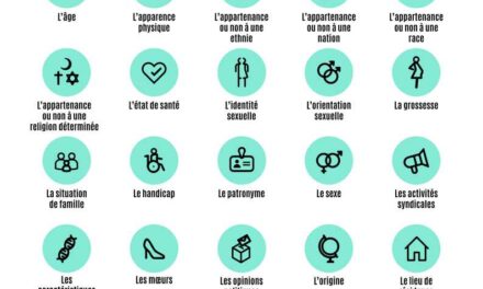 Non aux intolérances