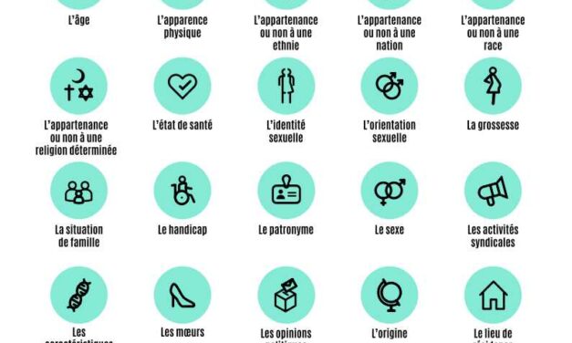 Non aux intolérances