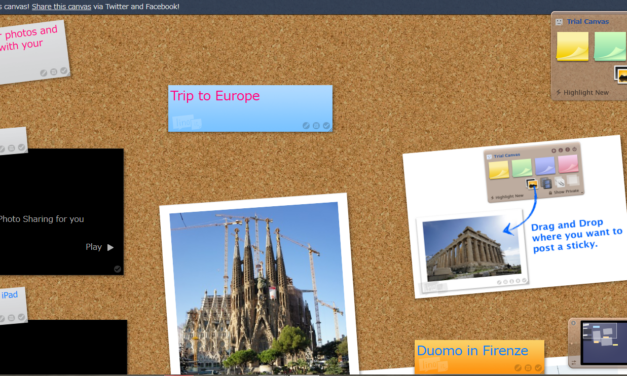 Méthode: Un mur virtuel et collaboratif.