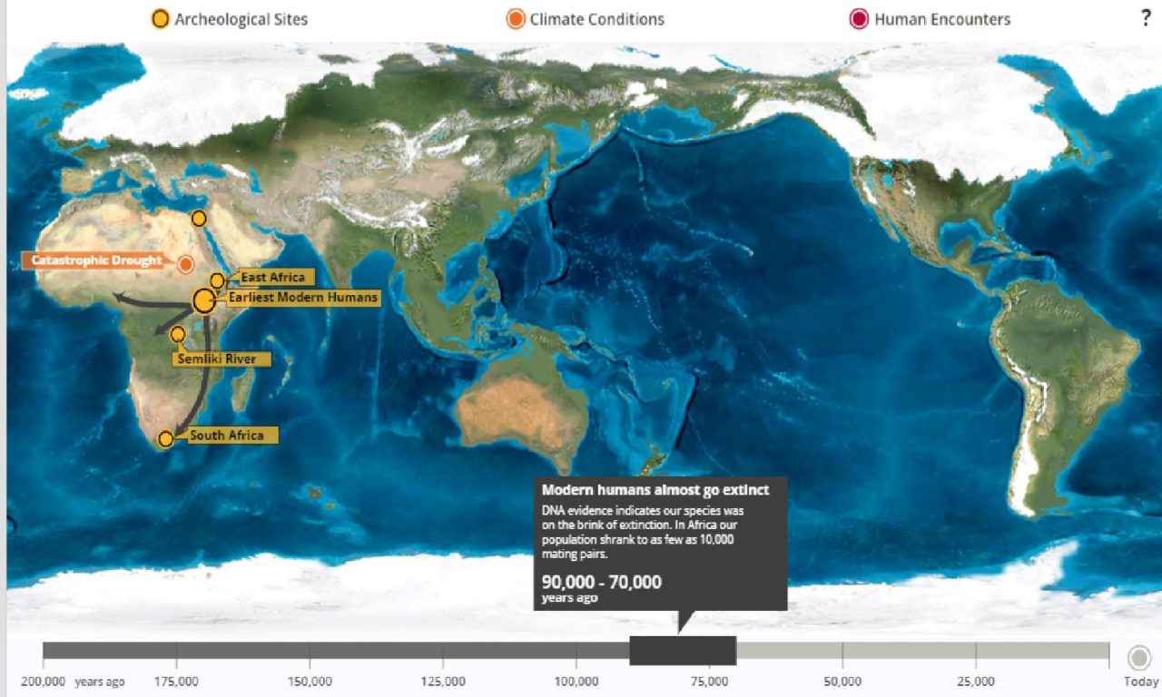 Evaluation Les débuts de l'Humanité et la "révolution" néolithique